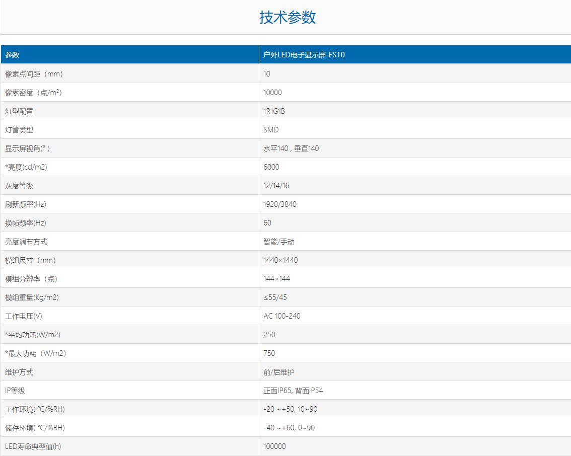 PH10户外全彩防水箱体