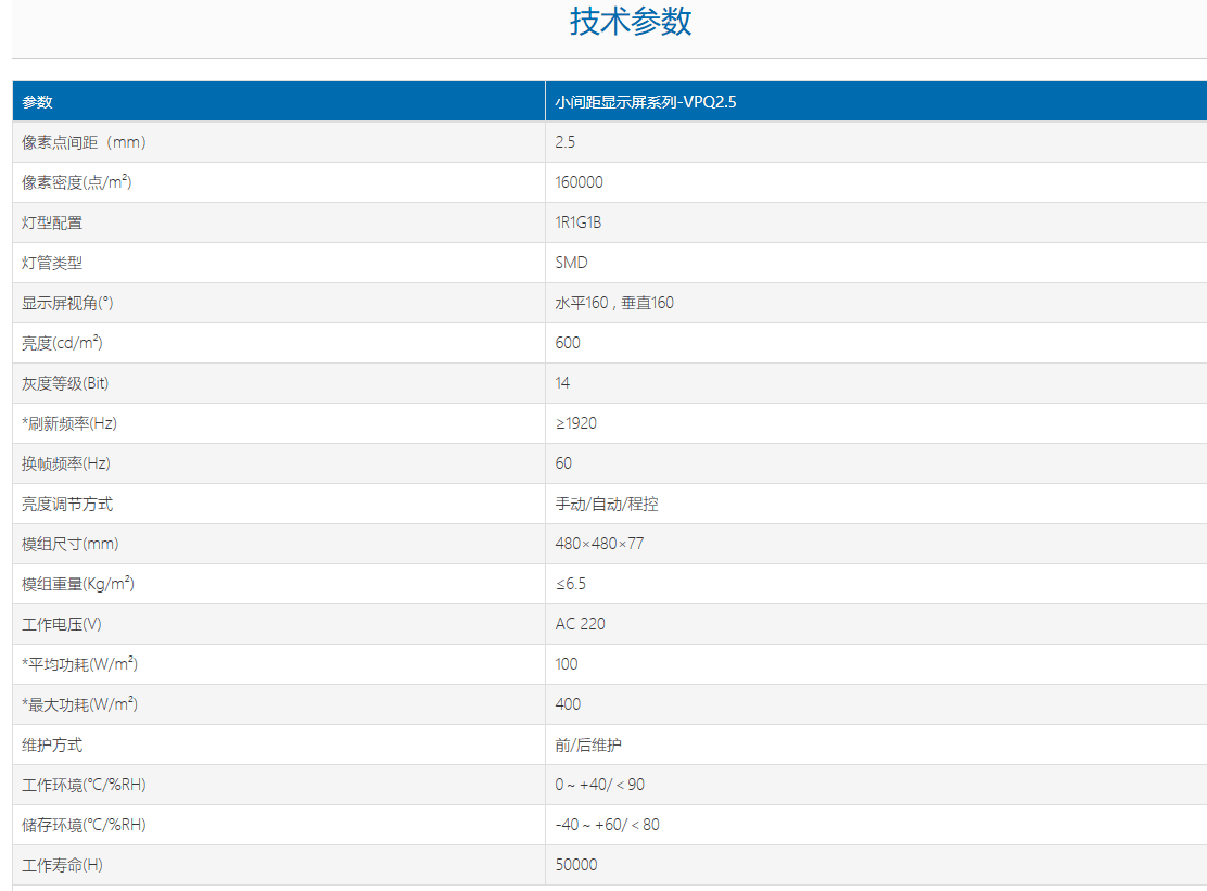 室内P2.5压铸铝箱体