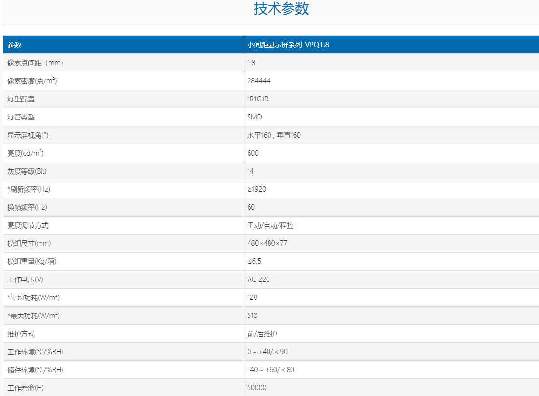 室内PH1.8压铸铝箱体