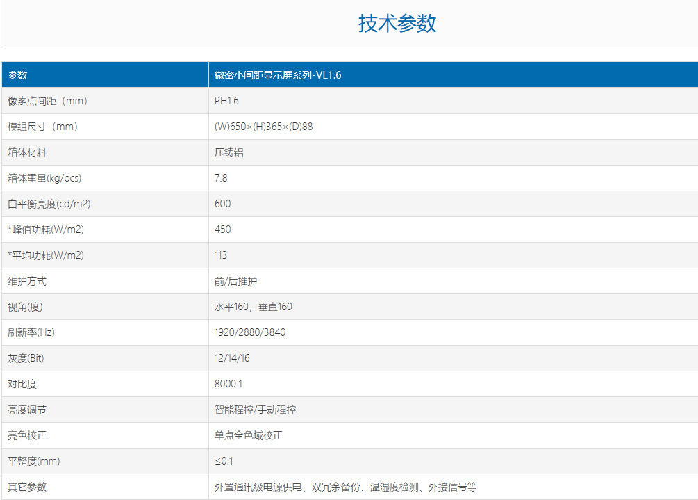 室内PH1.6压铸铝箱体