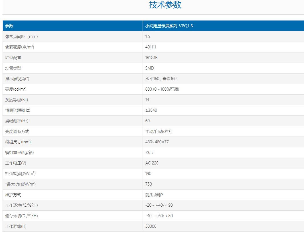 室内PH1.5压铸铝箱体