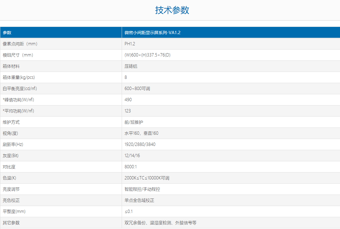 室内PH1.2压铸铝箱体